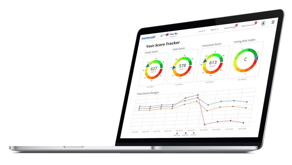 Score Big Credit - score tracker